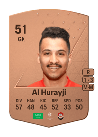 Mutlaq Al Hurayji Common 51 OVR