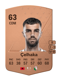 Jurgen Çelhaka Common 63 OVR
