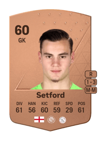 Charlie Setford Common 60 OVR