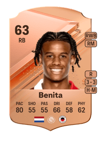 Mimeirhel Benita Rare 63 OVR