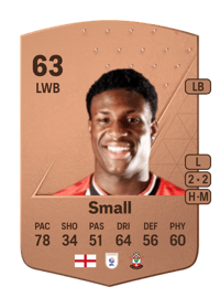 Thierry Small Common 63 OVR