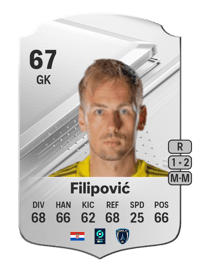 Ivan Filipović Rare 67 OVR
