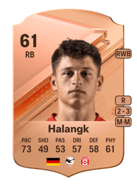 Lucas Halangk Rare 61 OVR
