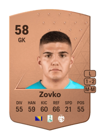 Petar Zovko Common 58 OVR
