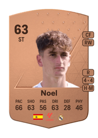 Noel Common 63 OVR