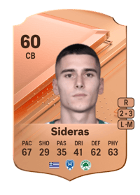 Georgios Sideras Rare 60 OVR