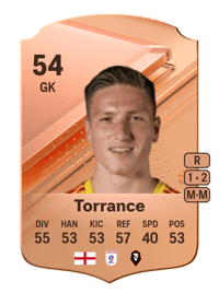 Joel Torrance Rare 54 OVR