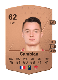 Axel Camblan Common 62 OVR
