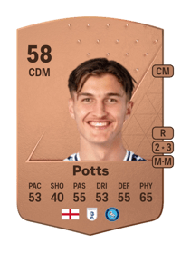 Freddie Potts Common 58 OVR