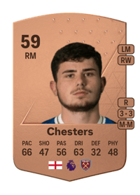 Daniel Chesters Common 59 OVR