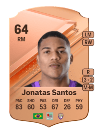Jonatas Santos Rare 64 OVR