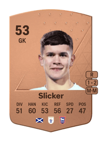 Cieran Slicker Common 53 OVR
