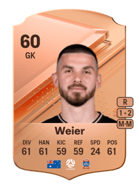 Michael Weier Rare 60 OVR