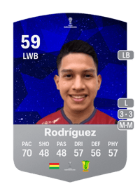 Luis Carlos Rodríguez CONMEBOL Sudamericana 59 OVR