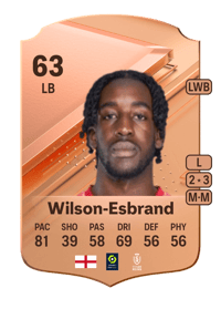 Joshua Wilson-Esbrand Rare 63 OVR