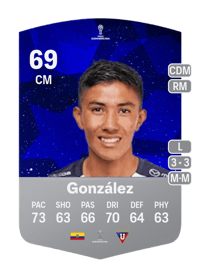 Sebastián González CONMEBOL Sudamericana 69 OVR