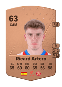 Ricard Artero Common 63 OVR