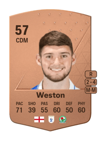 Charlie Weston Common 57 OVR