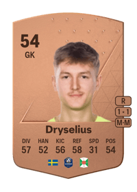 Viktor Dryselius Common 54 OVR