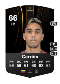 Édgar Carrión CONMEBOL Libertadores 66 OVR