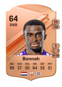 Solomon Bonnah Rare 64 OVR