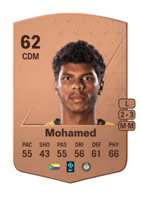 Iyad Mohamed Common 62 OVR