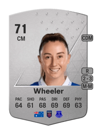 Clare Wheeler Common 71 OVR