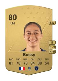 Kessya Bussy Common 80 OVR