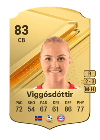 Glódís Perla Viggósdóttir Rare 83 OVR