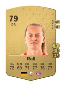 Maximiliane Rall Common 79 OVR