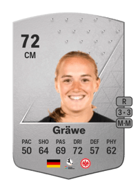 Lisanne Gräwe Common 72 OVR