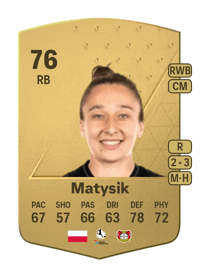 Sylwia Matysik Common 76 OVR