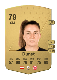 Barbara Dunst Common 79 OVR
