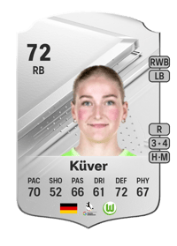Camilla Küver Rare 72 OVR