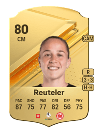 Géraldine Reuteler Rare 80 OVR