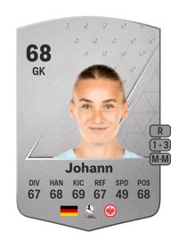 Hannah Johann Common 68 OVR
