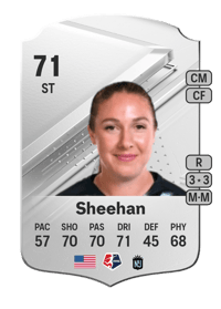 Delanie Sheehan Rare 71 OVR