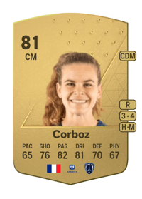 Daphne Corboz Common 81 OVR