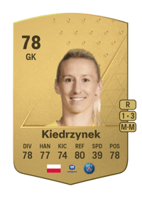 Katarzyna Kiedrzynek Common 78 OVR