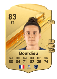 Mathilde Bourdieu Rare 83 OVR