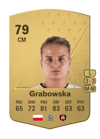 Dominika Grabowska Common 79 OVR