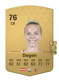 Celina Degen Common 76 OVR
