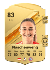 Katharina Naschenweng Rare 83 OVR