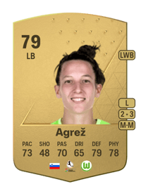 Sara Agrež Common 79 OVR