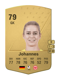 Stina Johannes Common 79 OVR