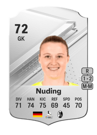 Lena Nuding Rare 72 OVR