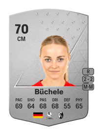 Mia Büchele Common 70 OVR
