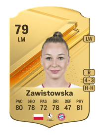 Weronika Zawistowska Rare 79 OVR
