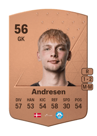 Aske Andresen Common 56 OVR