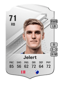 Elias Jelert Rare 71 OVR